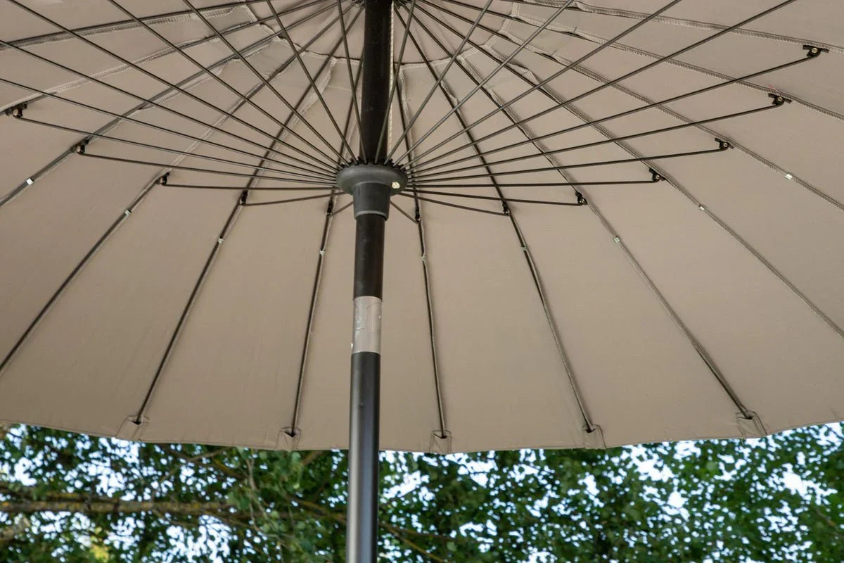 Garten Sonnenschirm Palma – Ø270 cm verfügbar in Weiß, Schwarz, Grau und Blau